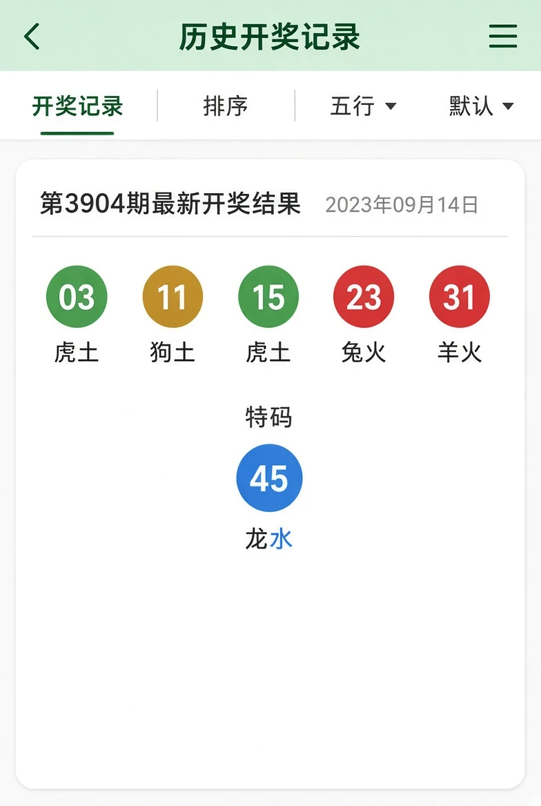 49图库资料分类导览